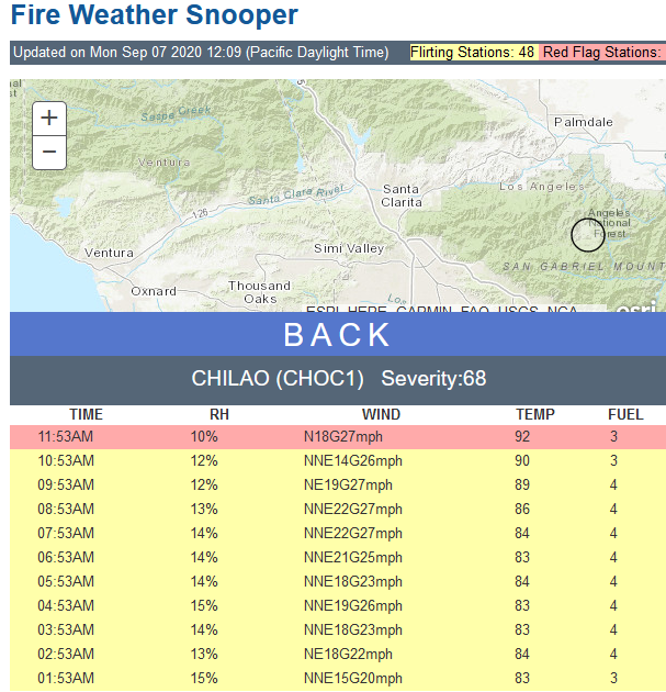 Chilao station now marked red on the snooper: winds at 18 mph - gusts to 27; RH 10%; temp of 95 F. - As of 11:53 a.m. Pacific #BobcatFire