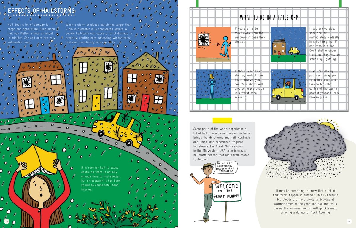 cicadabooks's tweet photo. Huge thanks @SchoolReading for such an in-depth review of #EarthShatteringEvents
Their 5 word review: "Experience awe and Earth's Power...' https://t.co/ONAZijUIHx
Ideal for KS2, #ESE provides clear & concise explanations behind extreme events and is great for home learning too. https://t.co/hfcqmFUN8U