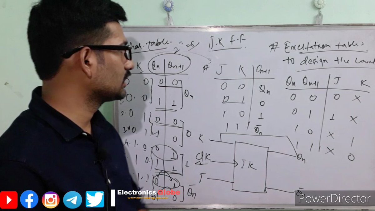 ElectronicsGlo2's tweet image. Random some click📷 during the recording of my video #DigitalElectronics #SequentialCircuit #FlipFlop #JKFlipFlop
#FreeVideo only on #ElectronicsGlobe youtube channel.
youtu.be/RY8ciK30pJA