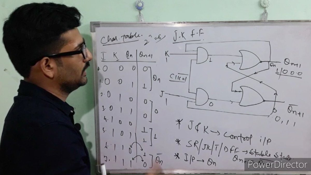ElectronicsGlo2's tweet image. Random some click📷 during the recording of my video #DigitalElectronics #SequentialCircuit #FlipFlop #JKFlipFlop
#FreeVideo only on #ElectronicsGlobe youtube channel.
youtu.be/RY8ciK30pJA