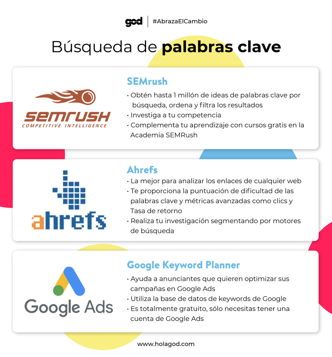 GODisruptive's tweet photo. Uno de los pilares del posicionamiento #SEO es la investigación de palabras clave. Por eso, te compartimos tres herramientas para que puedas conseguir el primer puesto en el ranking de #Google. 😎 https://t.co/HdYpfWtXp6