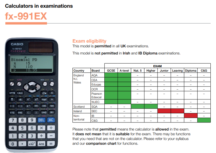 Pencoedtre Maths tweet media