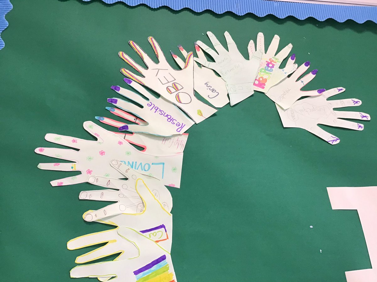MissPBusEd1's tweet photo. My learning for life class have been learning a bit about the meaning of citizenship and they chose important words that represent being a good citizen.We cut out their hand drawings and made this display - more will be added as we learn. #GoodCitizens #BHS #LifeLongLearning https://t.co/ZOnfgRc7s2