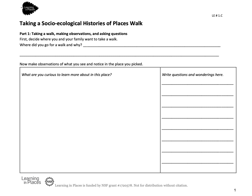 LearnInPlaces's tweet photo. LE1.C TAKING A SOCIO-ECOLOGICAL HISTORIES OF PLACES WALK invites families to examine how a place has changed over multiple time scales, and how human decision-making has and will shape more recent landscape-level changes for species and kinds. https://t.co/0LB3dYMDxB https://t.co/HftoT4KB0H