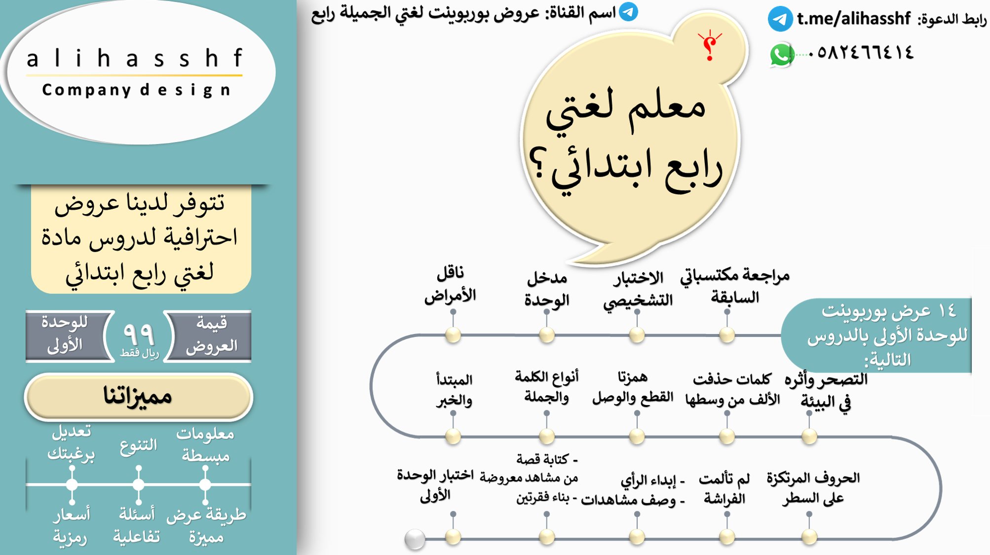 الحروف المرتكزه على السطر