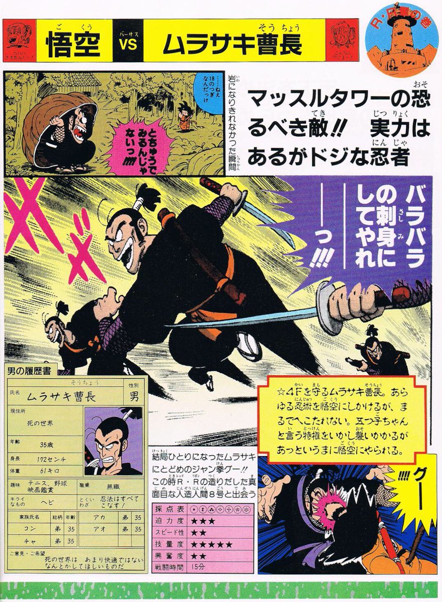 日々是 鳥山先生 まだまだいたよ レッドリボン マイナード B隊隊長 ブルーが好むかもしれない体型はしてると思います イエロー大佐 汚い手でドラゴンボールをとる寸前までいきました トラっぽい バイオレット大佐 アニメでは大たちまわりを見せました