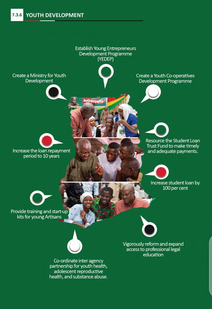 KekeliAFoster's tweet photo. And to my fellow youth, the Great NDC is ready for you.@ndccommbureau @edemagbana #NDCmanifesto
#JohnMahama2020
#TogetherWeWin2020
#RescueMission2020 https://t.co/u1WqSGfnVs