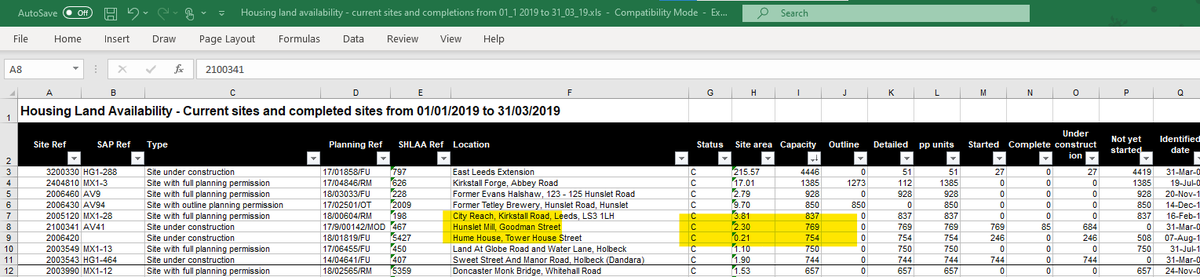 So what happened in the planning flow? I don't know the full story, I just know what's in the data, but here's what it looks like. 699 flats in the original application in 2003 have been pushed up to 769. Maybe those extra two floors they put on the top of one of the buildings?
