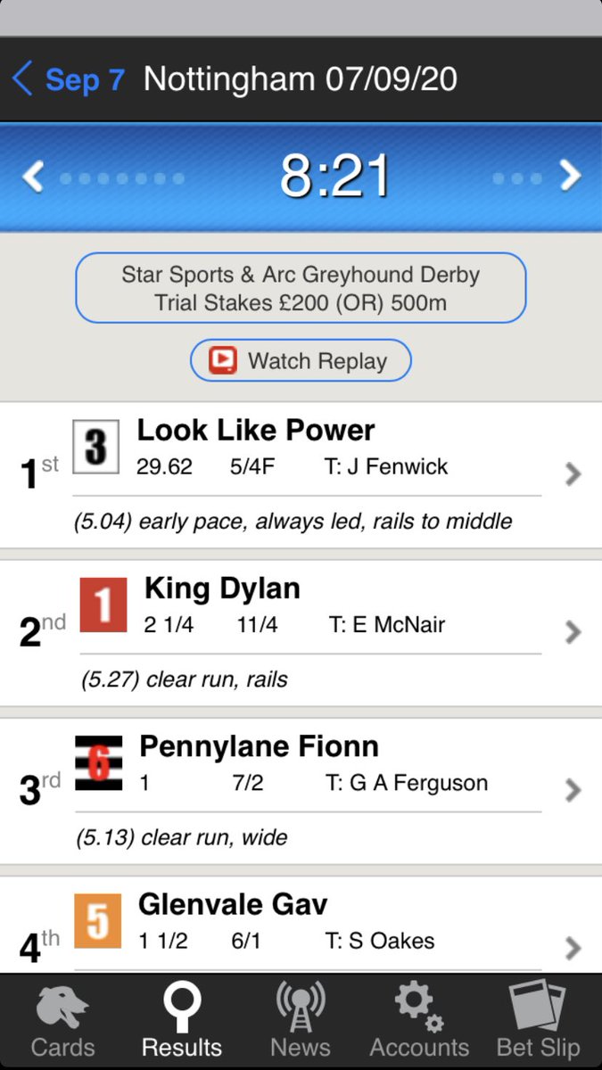 Simpa09's tweet photo. 💥💥BOOOOOOOOOOM💥💥
He’s some boy is our Bruce!! That’s 6 wins out of 6 starts at Nottingham. Certainly loving life around there, broke well, grabbed the rail and ran them ragged #LookLikePower #Bruce #NottinghamDogs https://t.co/HyOwfUMVt3
