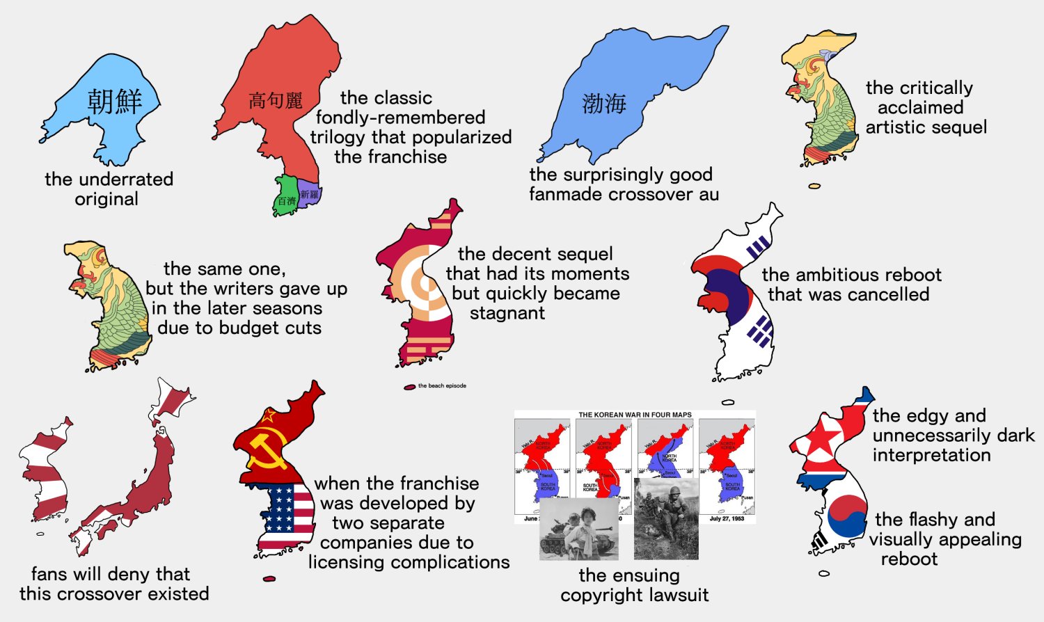 r/HistoryMemes, no longer active on Twitter "a rare korean history