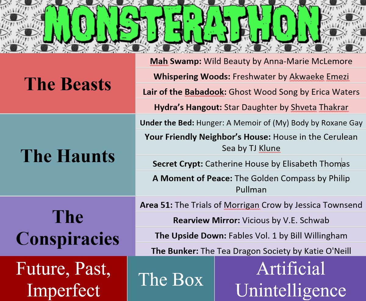 kjisindomitable's tweet photo. (voice over) in an inner city charter school in northeastern ohio, a chaotic bisexual therapist attempts to read 23 books in one single month. will she succeed? will she loose her mind trying? tune in this september to find out. #bookoplathon #monsterathon #nsfwathon #demonathon https://t.co/2YODTMQRw7