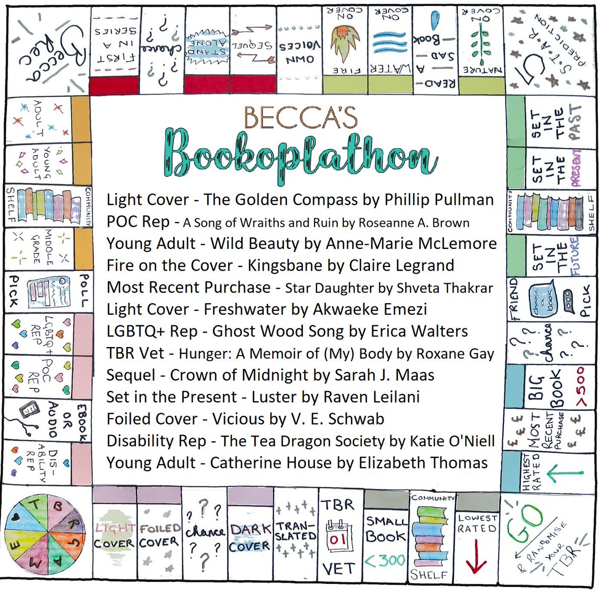 kjisindomitable's tweet photo. (voice over) in an inner city charter school in northeastern ohio, a chaotic bisexual therapist attempts to read 23 books in one single month. will she succeed? will she loose her mind trying? tune in this september to find out. #bookoplathon #monsterathon #nsfwathon #demonathon https://t.co/2YODTMQRw7