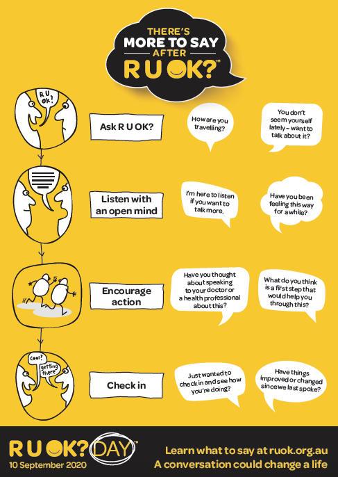 Thursday, 10 September is R U OK? Day. This year's message: ‘There’s more to say after R U OK?’. 
We have faced many challenges this year and it's super important we start the conversation and keep connected 🤗 ruok.org.au