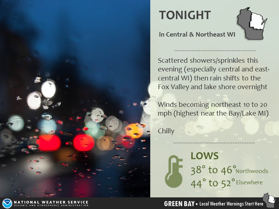 NWSGreenBay's tweet image. We are entering a wet period of weather across much of the area. Be sure to have your umbrella handy! Look for a couple dry days to end the week then more showers on Sat. Much cooler temps are in store as well, with highs on Tues &amp;amp; Wed in the upper 40s and 50s! #wiwx #fallpreview
