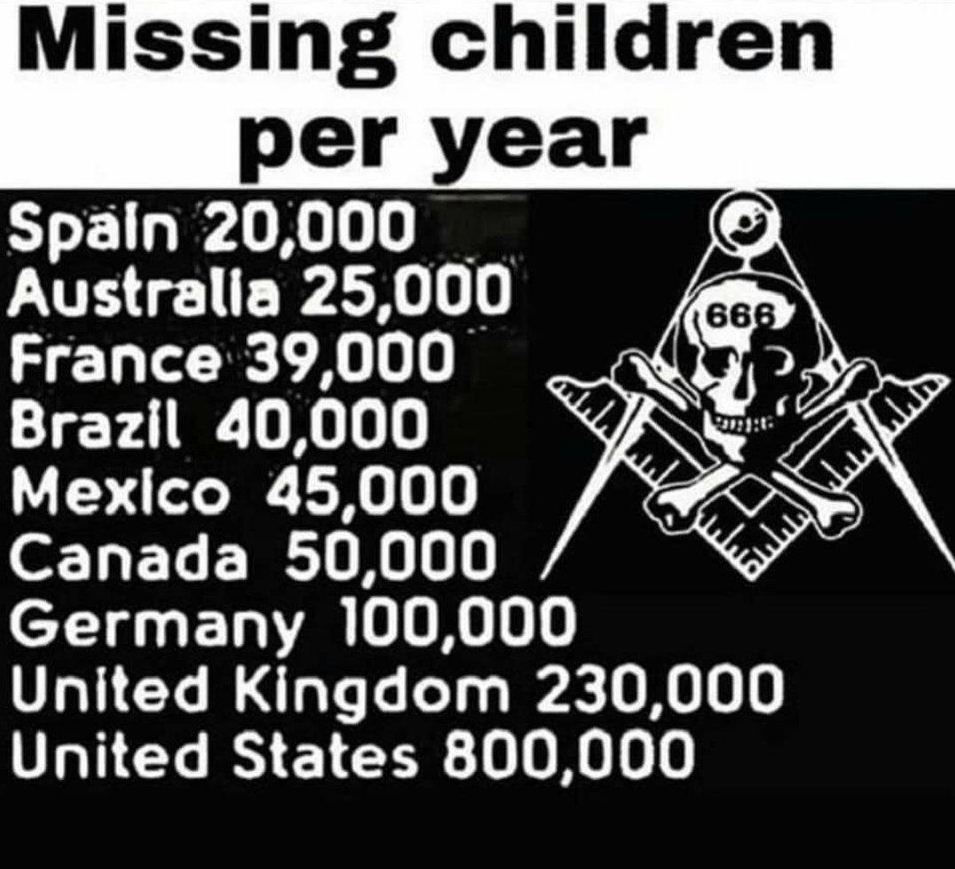 Tanyajb7's tweet photo. What would you do if it happened to you?
#Freedomforthechildren
#endchildtrafficking
#endchildmarriage https://t.co/uVTuqpaEzD