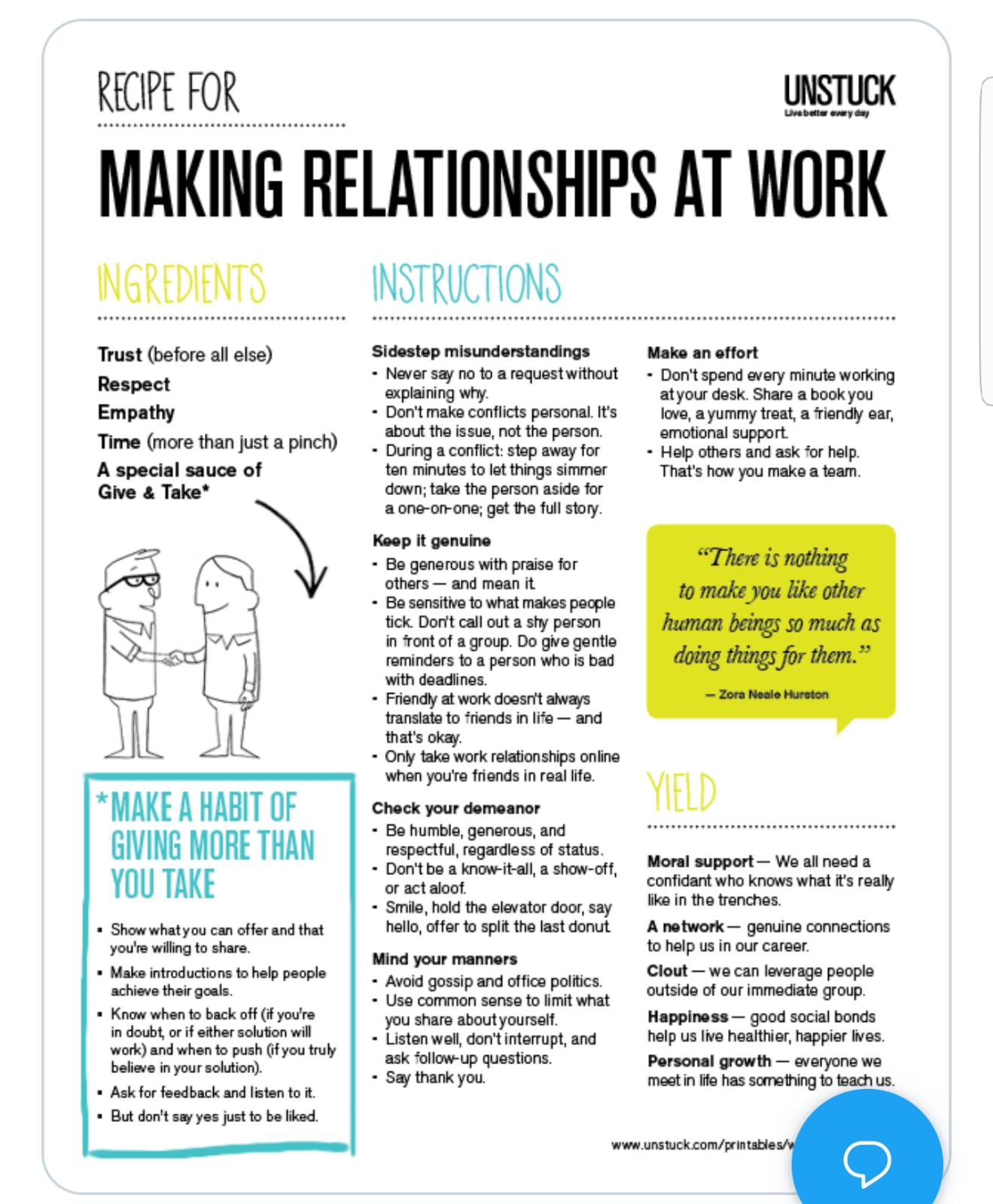 Dr Mansoor N Ali Making Relationships At Work Poster I Found This Tweet Interesting Stands True For Anyone Who Is Starting Afresh Or Who Is Been Working Forever And Would
