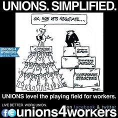 jataylorart's tweet photo. I have been part of a variety of worker unions throughout several of my careers. Unions are an essential part of being American and creating a better America for all. Together we are strong. #unionstrong #solidarity #HappyLaborDay #fairwages #safeworkconditions https://t.co/9X0It8Ees4