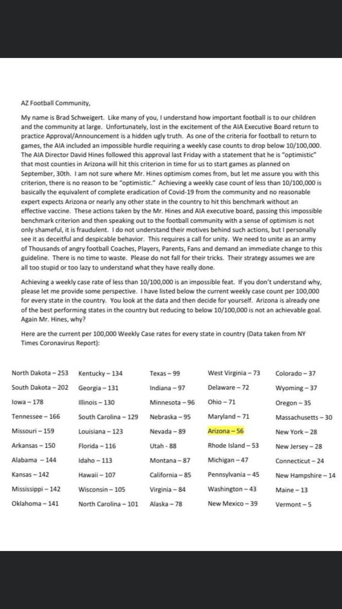 AIA can you explain this.