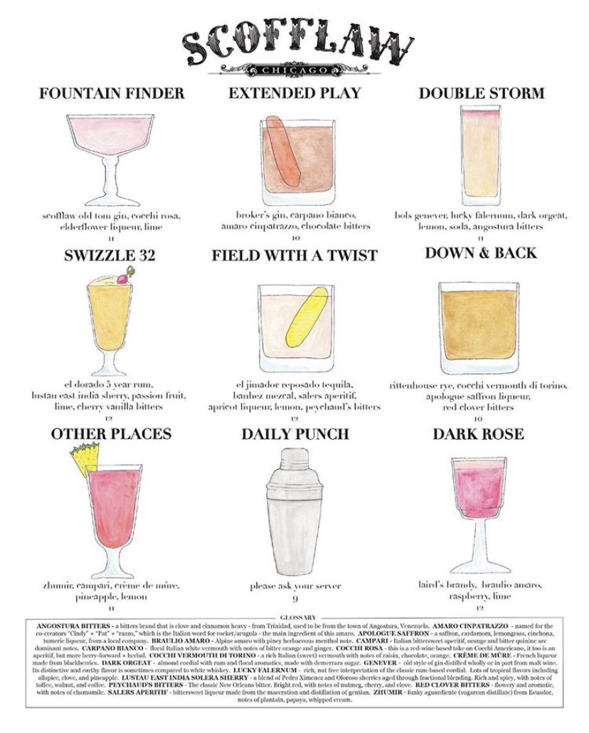 Although we are still not ready for opening our big sister <a href="/scofflaw/">Scofflaw</a> will be! 5pm-11pm M-F and noon-11pm Sat-Sun. PATIO ONLY.