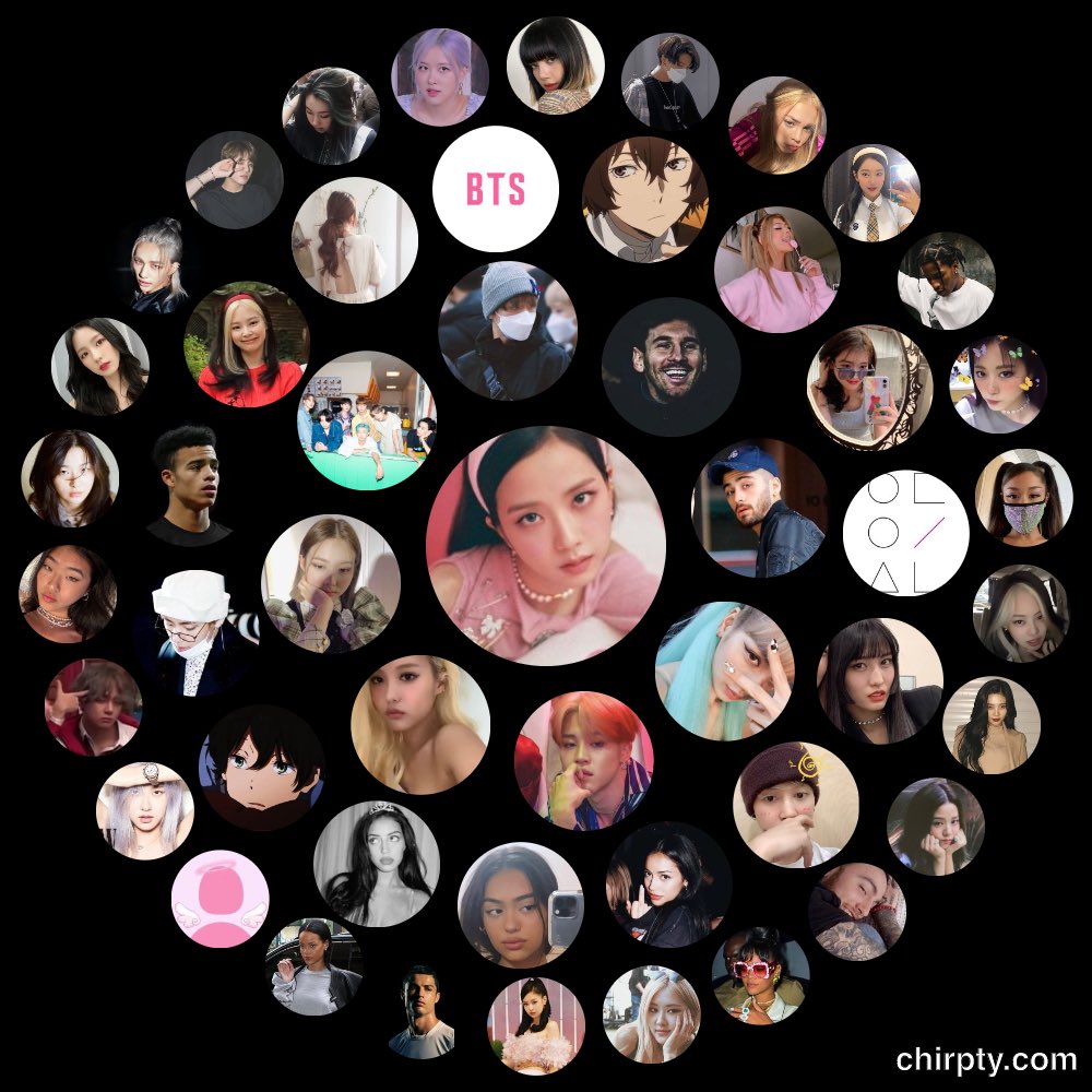 godsfilter's tweet photo. if ur on here...heyy https://t.co/wpXdtWuzqZ