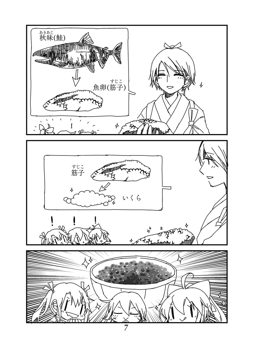 「零戦撃墜王」より幌筵島では鮭が取れるらしいという情報からうっかりこういう漫画を描いている 