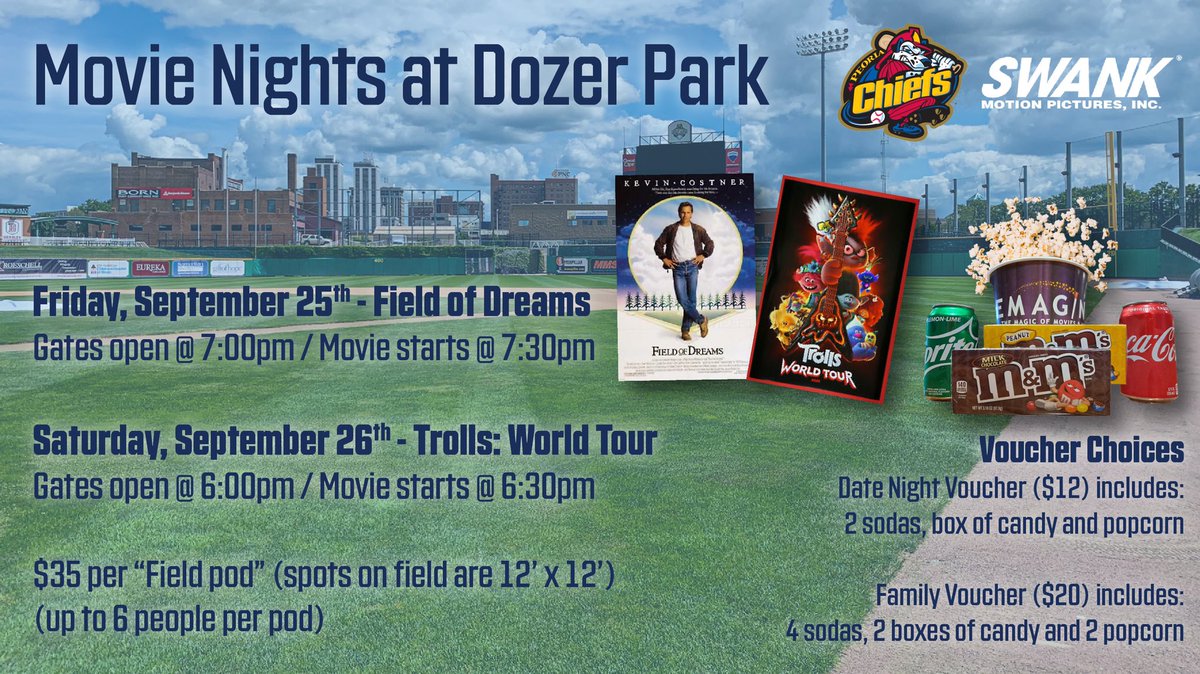 peoriachiefs's tweet photo. Movie at Dozer Park? Sounds good to me! Like and retweet this to win a free field pod 🍿
Buy tickets: https://t.co/ppw56gZkL4 https://t.co/zmezogajRf