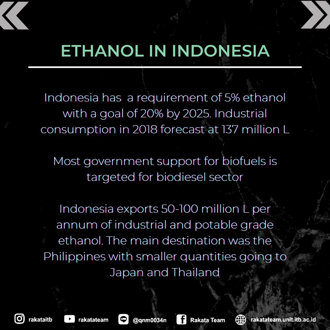 rakatateam's tweet photo. The use of ethanol as a fuel for internal combustion engines, either alone or in combination with other fuels, has been given much attention mostly because of its possible environmental and long-term economical advantages over fossil fuel.
#RakataTeamITB #ShellEcoMarathon https://t.co/MGQcxye3ZG
