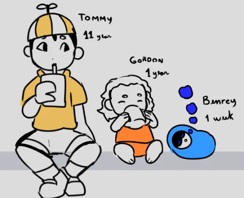 oh this sketch i made because i found curious the age dif on tommy being one decade older than gordon, but also including the "benrey was born the same day playstation was released in 1994" theory because that makes him baby of the bunch

also because... beanrey 