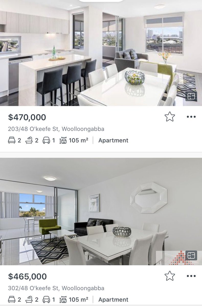 Thought you might like this @shoot_da_spruik 4 mortgagee sales in the one building. 406 and 304 also available