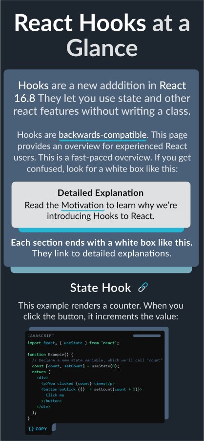 AndreMorise's tweet photo. Day 24 #100DaysOfCode

Worked a bit more on the design for my technical documentation project (mobile view today). https://t.co/3RwbUNt5Zt