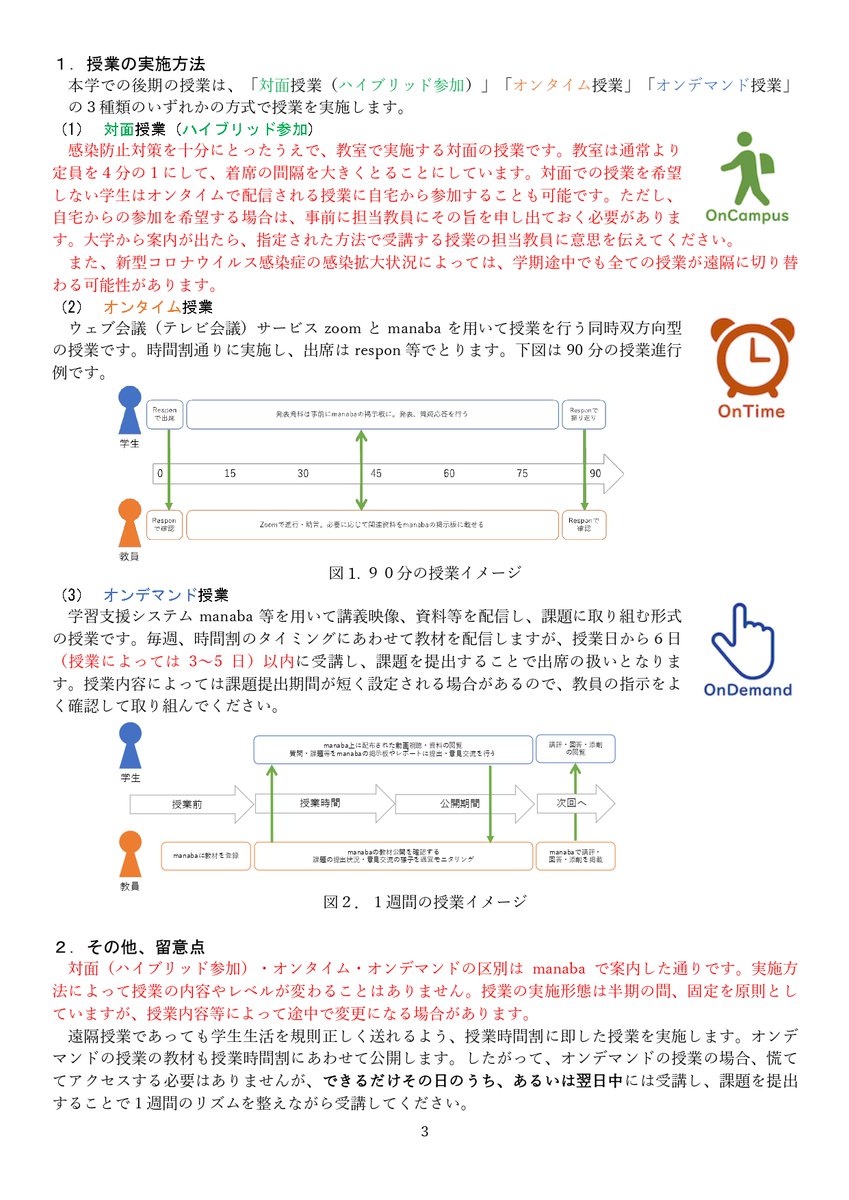 東北学院大学学生課 Tgmind 学生のための遠隔授業受講ガイド P5からp8です 東北学院大学学生課 Tgmind 学生のための遠隔授業受講ガイド P5からp8です