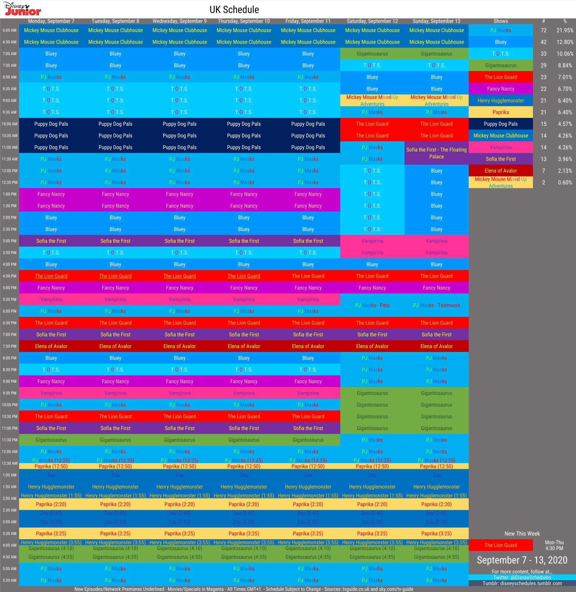 Disney Schedule Archive on Twitter "Disney Junior UK