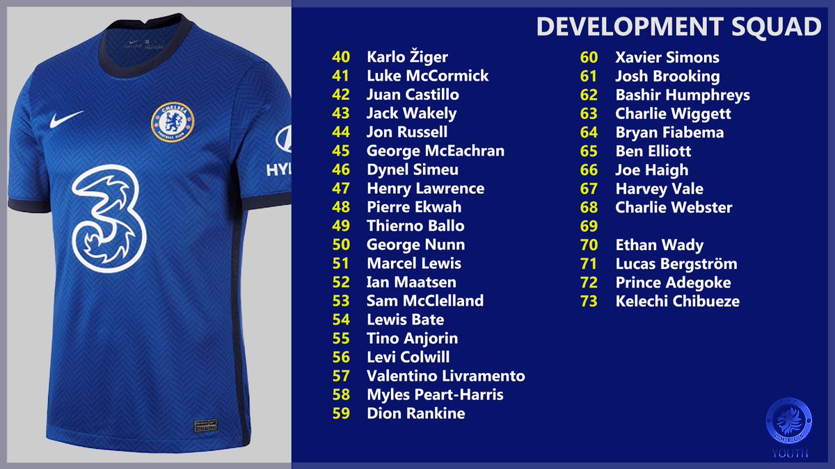 chelsea jersey numbers