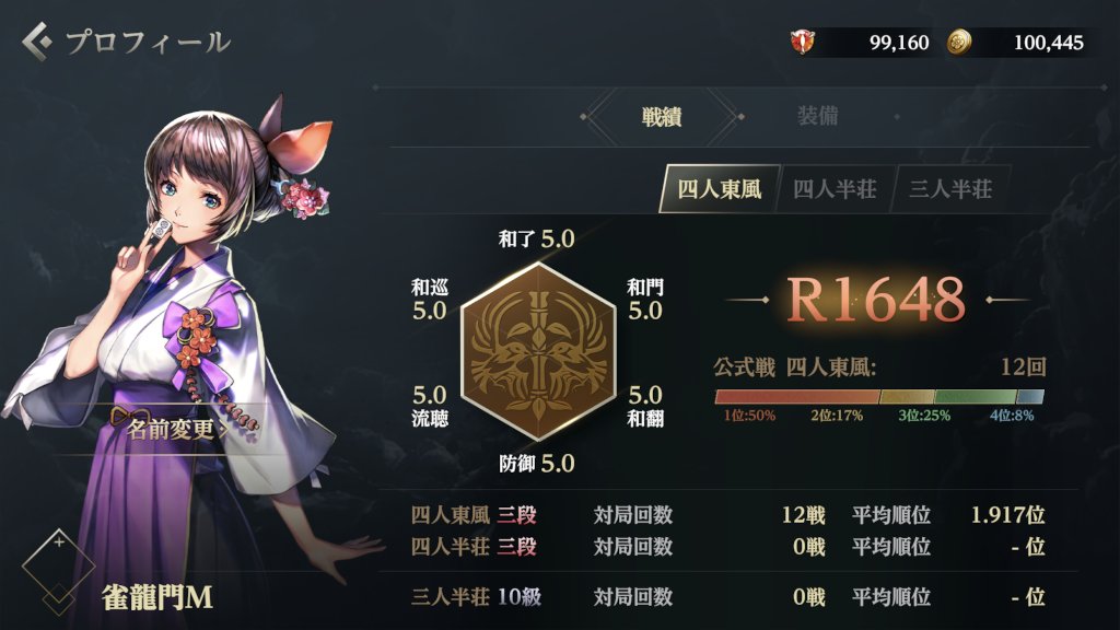 公式 雀龍門m ーリアル麻雀の最高峰ー 自身の傾向がわかる レーダーチャート をご紹介いたします 公式戦にて規定回数以上対局を行うことでレーダーチャートが生成されます レーダーチャートを見て自身の傾向を把握しましょう また レーダー