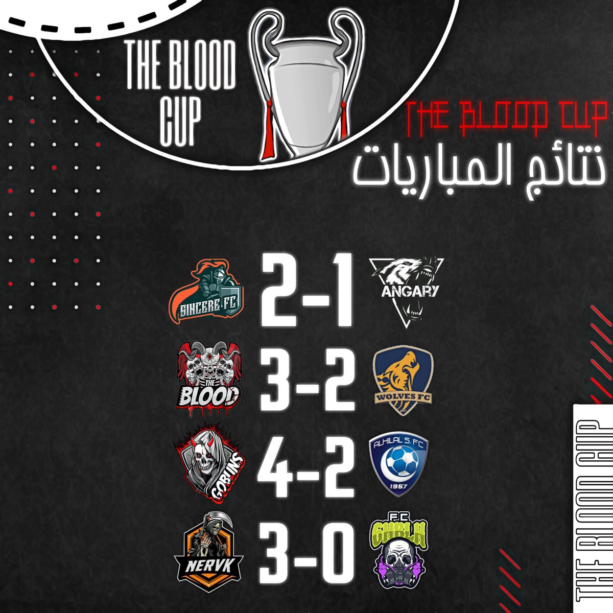 TheBloodFC's tweet photo. نتائج دور الـ 8 لـ #بطولة_بلود .. مبروك للمتاهلين وهاردلك لمن لك يحالفه الحظ .. 🔴⚫️ .
#بروكلوب 
#برو_كلوب https://t.co/B0I198Bszp