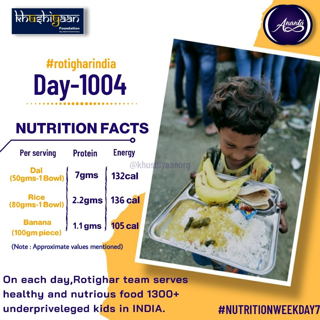 RotiGharIndia's tweet photo. #NutritionWeekDay7
Rotighar Day : 1004
• • • • •
Mumbai | Bangalore | Hyderabad | Odisha | Delhi
To contribute : https://t.co/nM6fU4NUdi
Do share and Support !
#HungerFreeIndia https://t.co/J9YR42s3IA
