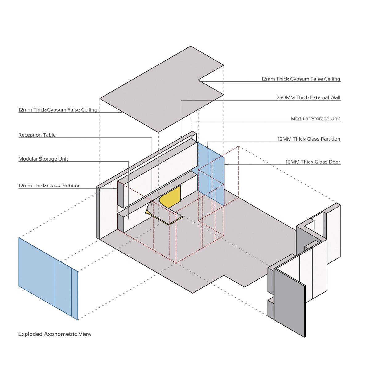 ArchitectsDig's tweet photo. In this 800-sq-ft office, we decided to place the reception table at the centre of the spatial narrative. It was articulated as a sweeping, double-curved surface to break the linearity of the space.
#DIGDesignStudio #DIGArchitects #OfficeDesign #DesignSolutions https://t.co/nwEED5jImK