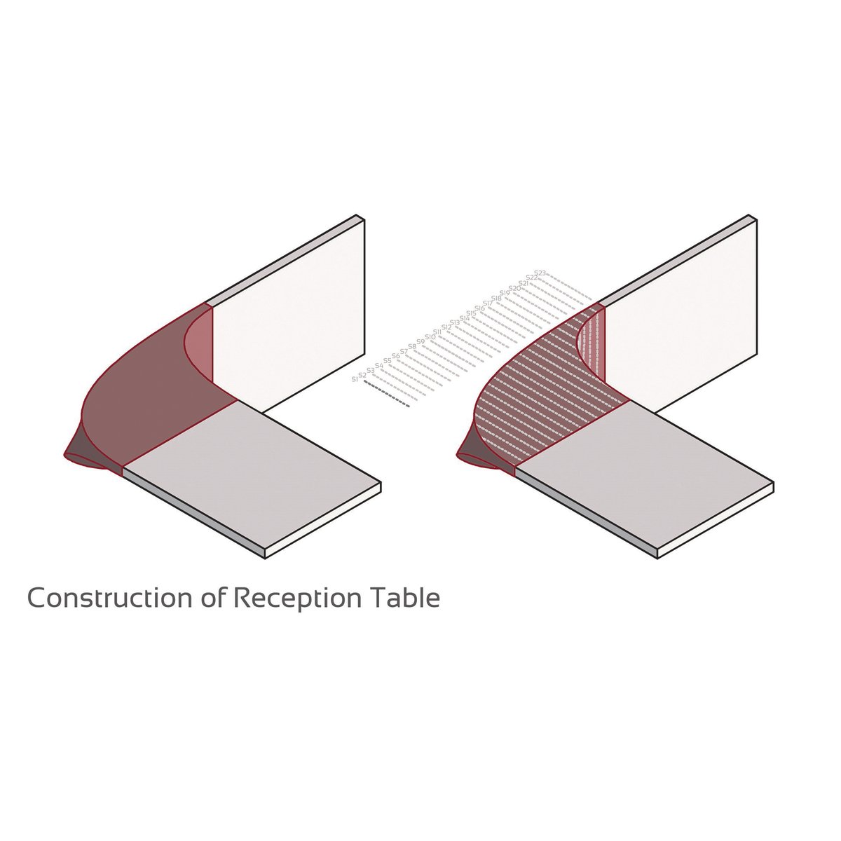ArchitectsDig's tweet photo. In this 800-sq-ft office, we decided to place the reception table at the centre of the spatial narrative. It was articulated as a sweeping, double-curved surface to break the linearity of the space.
#DIGDesignStudio #DIGArchitects #OfficeDesign #DesignSolutions https://t.co/nwEED5jImK