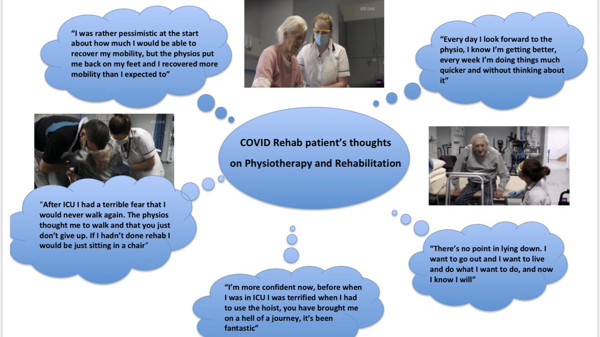 gannon_laureen's tweet photo. Celebrating World Physio day with some positives over the past few months to demonstrates our adaptability as a profession, along with feedback from our patients about their covid journey here in St.James’s Hospital thanks to amazing colleagues #worldPTDay2020 @_ISCP_ https://t.co/KxKWjqhfNF