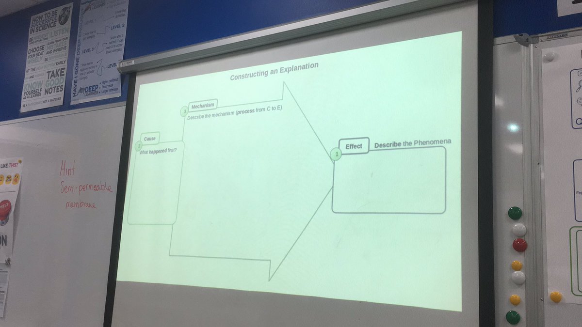 MrSwartScience's tweet photo. Today in #chem we’re practicing our practices again, #askingquestions, #constructingexplanations and #argumentation. Did this by looking at limiting factors of baking soda and vinegar. The boys were sadly disappointed when they added 10 g of baking soda and it didn’t ‘explode’ 😂 https://t.co/bJIfi3eigm