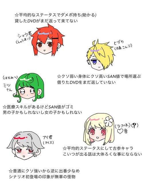 クトゥルフtrpgのtwitterイラスト検索結果