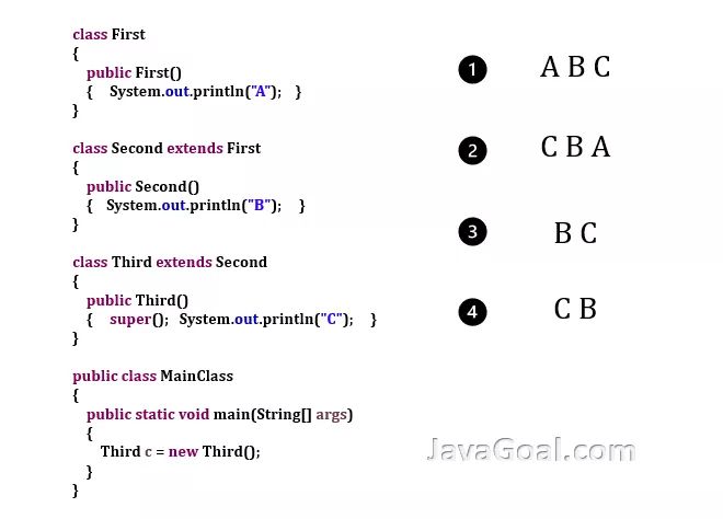 GoalJava's tweet photo. What will be the output?
https://t.co/bBdUXk5LPU
#JavaDevelopment
#javadeveloper
#javaqueue
#javacode
#codinglife
#coding
#JavaCourse
#devcommunity 
#CodeNewbie 
#CodeNewbies 
#WomenWhoCode 
#Java 
#defaultmethod
#Developer 
#COD2020 
#CoD https://t.co/zkJHWcwIAX