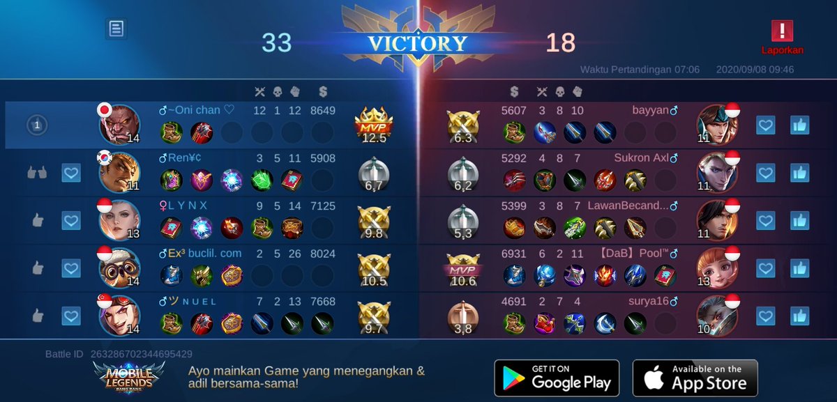 CumaaHambaAllah's tweet photo. Ayo bergabung dengan tim saya, tantang semua Player MOBA terbaik bersama! 
https://t.co/FEpF4EnmXJ https://t.co/aTYf8rvZEC