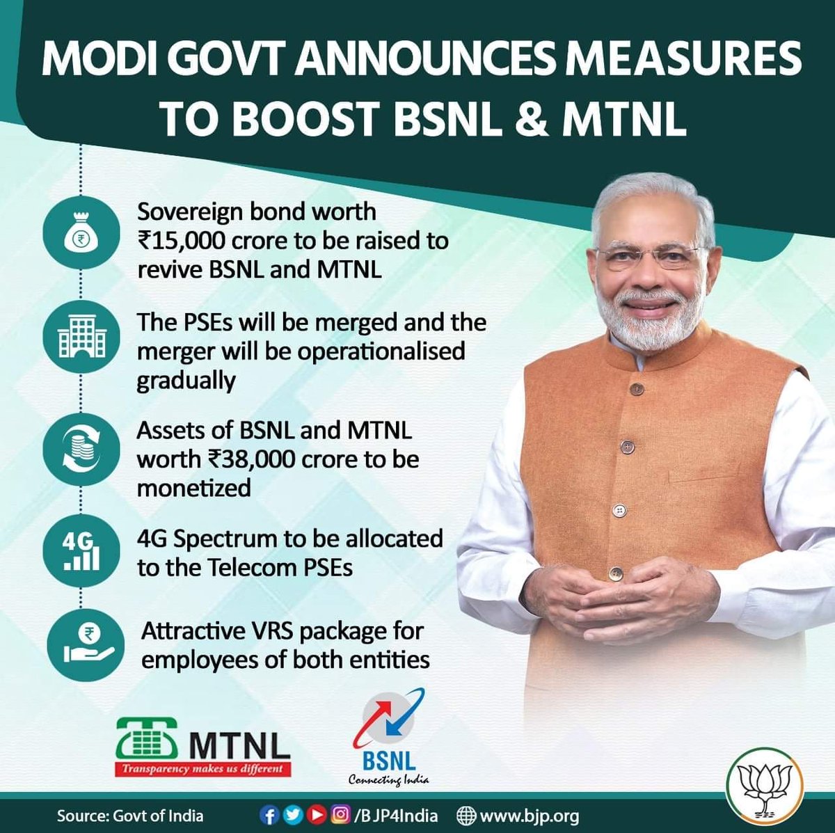 nagellatrinath's tweet photo. @RahulGandhi #HealthCover_For_BSNLStaff 
#BSNL_Staff_NeedHealthInsurance 
#HealthInsurance4_BSNLCoronaWarriors #BSNL4GNow #BSNLRevival #BSNL_PRIDE_OF_INDIA https://t.co/vOkZx1OVX2