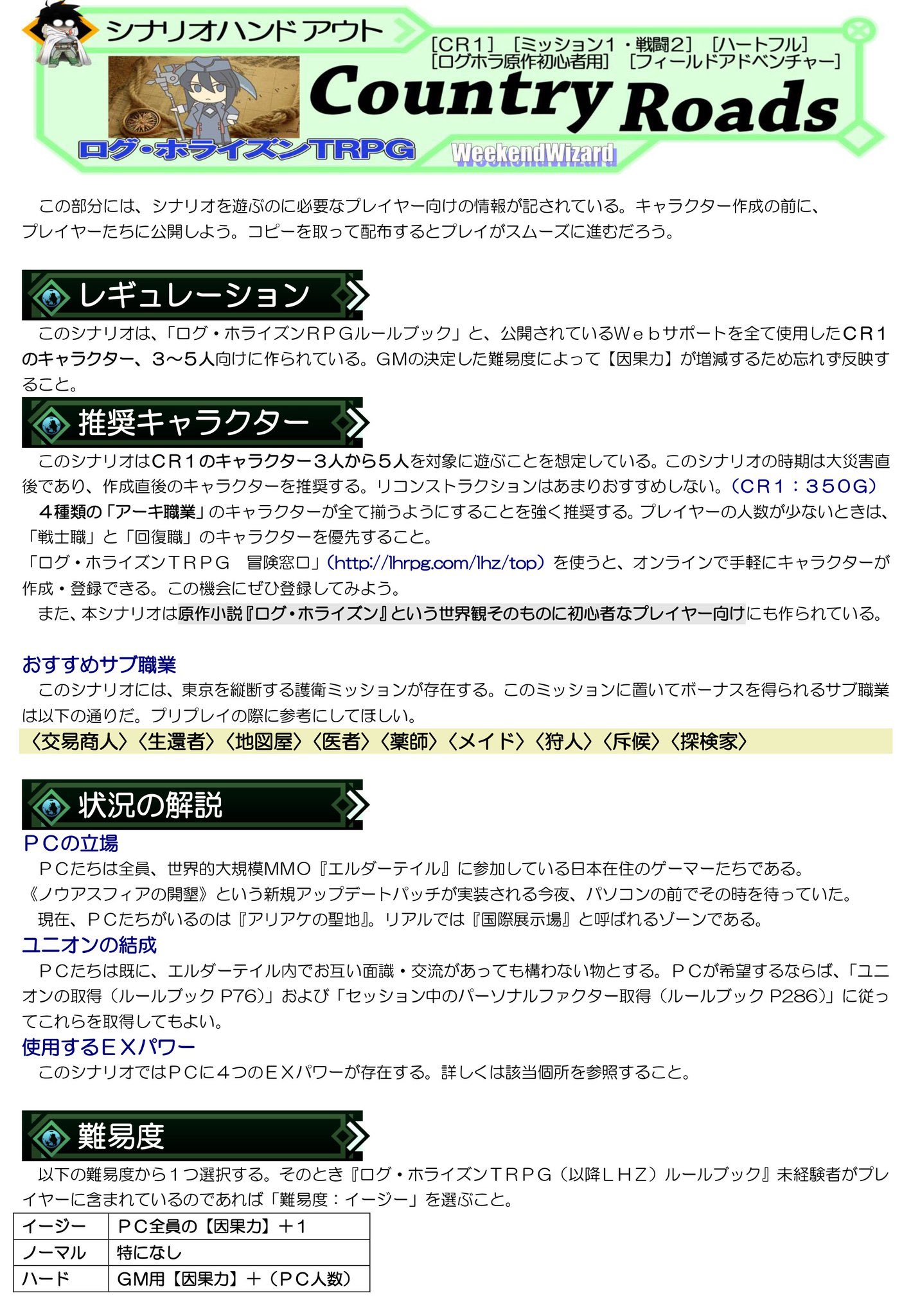 初心者卓 Twitter Search Twitter