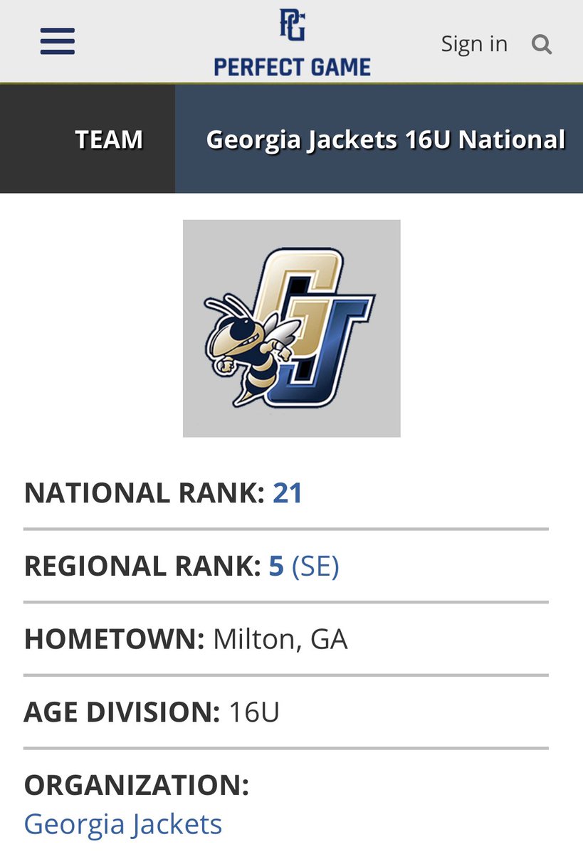 CarsonBallard02's tweet photo. Congratulations @GeorgiaJackets 16U National for ranking #21 Nationally and #5 in Southeast. Proud of my teammates and thanks to our coaches! https://t.co/hGAKcp6YhG
