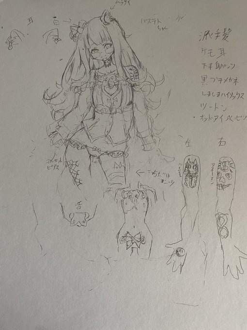 デザインの方はこちらで決定としようかと思います!!タトゥーは今後増える前提で今くらいの量で一旦決まりで?

皆さんたくさんのアイデアありがとうございました✨

名前はバステトです!是非よろしくお願いします✨ 