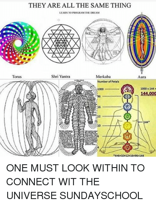 ok, enjoy these eye candies, before I get technical.