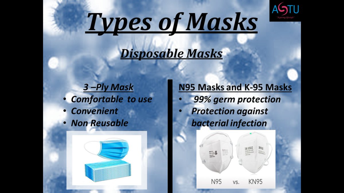 AstuFree's tweet photo. To stay safe in the fight against COVID-19, wear a mask. Different types of mask available !!
Which one is useful for you ?

#coronavirus #typesofmask #N95 #facemask #wearamask #mask #reusable #reusablemask #ecofriendlymask #covid #corona  #staysafe #virus #pandemic #corona https://t.co/t7aIh0UKVK
