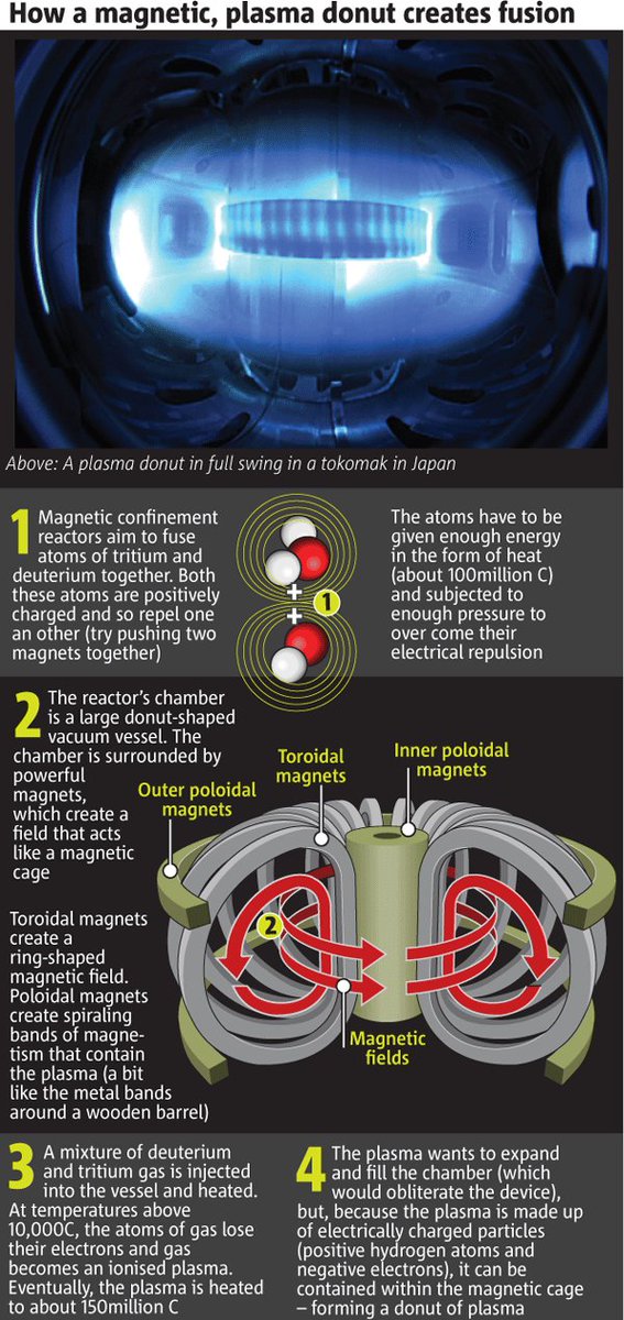 ok, enjoy these eye candies, before I get technical.